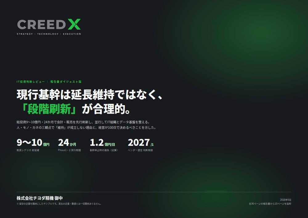 IT投資判断レビュー 報告書サンプル(表紙)